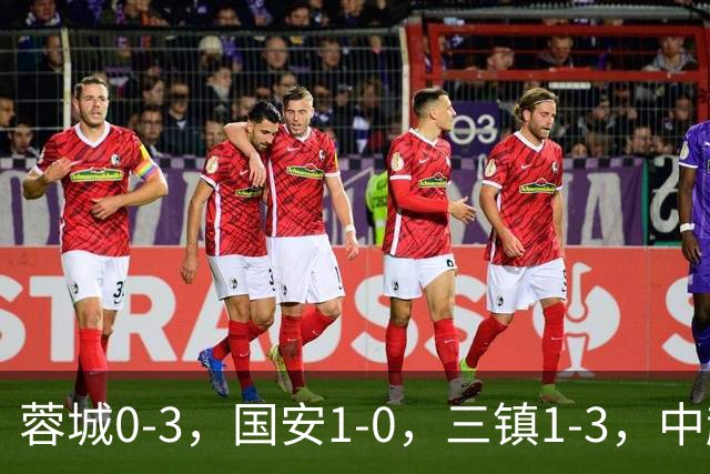 蓉城0-3，国安1-0，三镇1-3，中超最新排名出炉！蓉城夺冠再延期