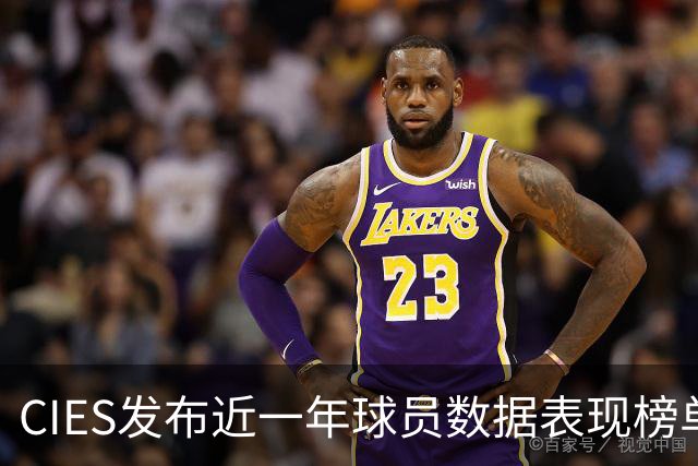 CIES发布近一年球员数据表现榜单：亚马尔居首，凯恩第三