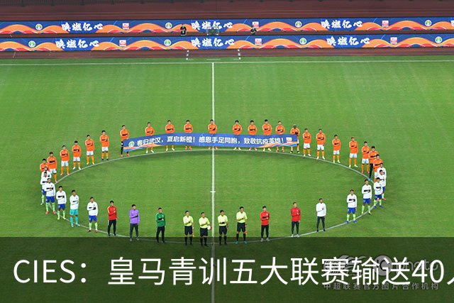 CIES：皇马青训五大联赛输送40人最多，力压巴萨34人